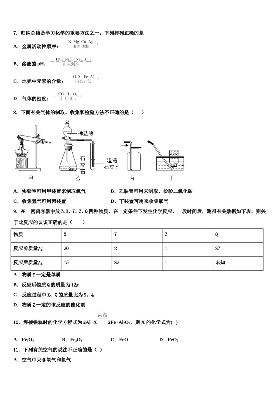 2024届山东省泰安市高新区达标名校中考押题化学预测卷含解析.doc_第2页