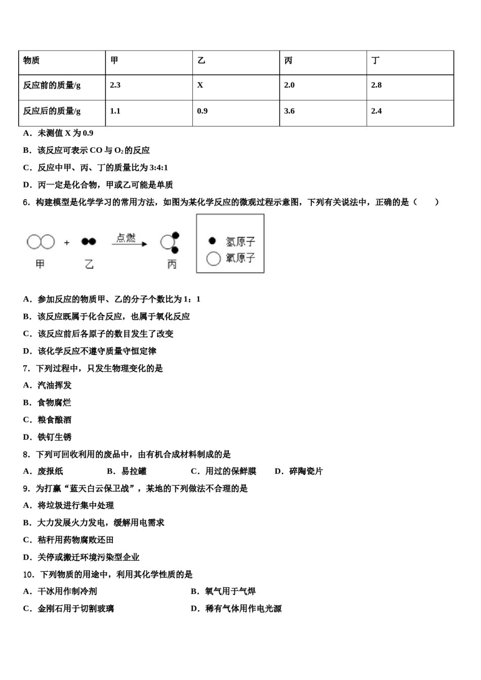 2024届山东省济宁十五中学中考化学模拟试题含解析.doc_第2页