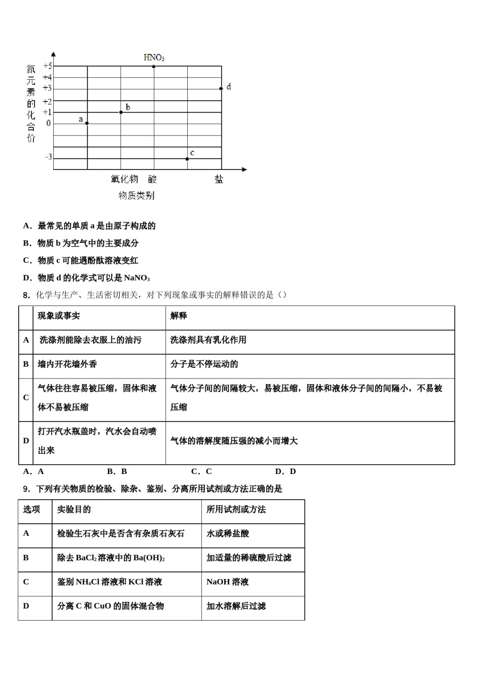 2024届山东省济宁市兖州区东方中学中考考前最后一卷化学试卷含解析.doc_第3页