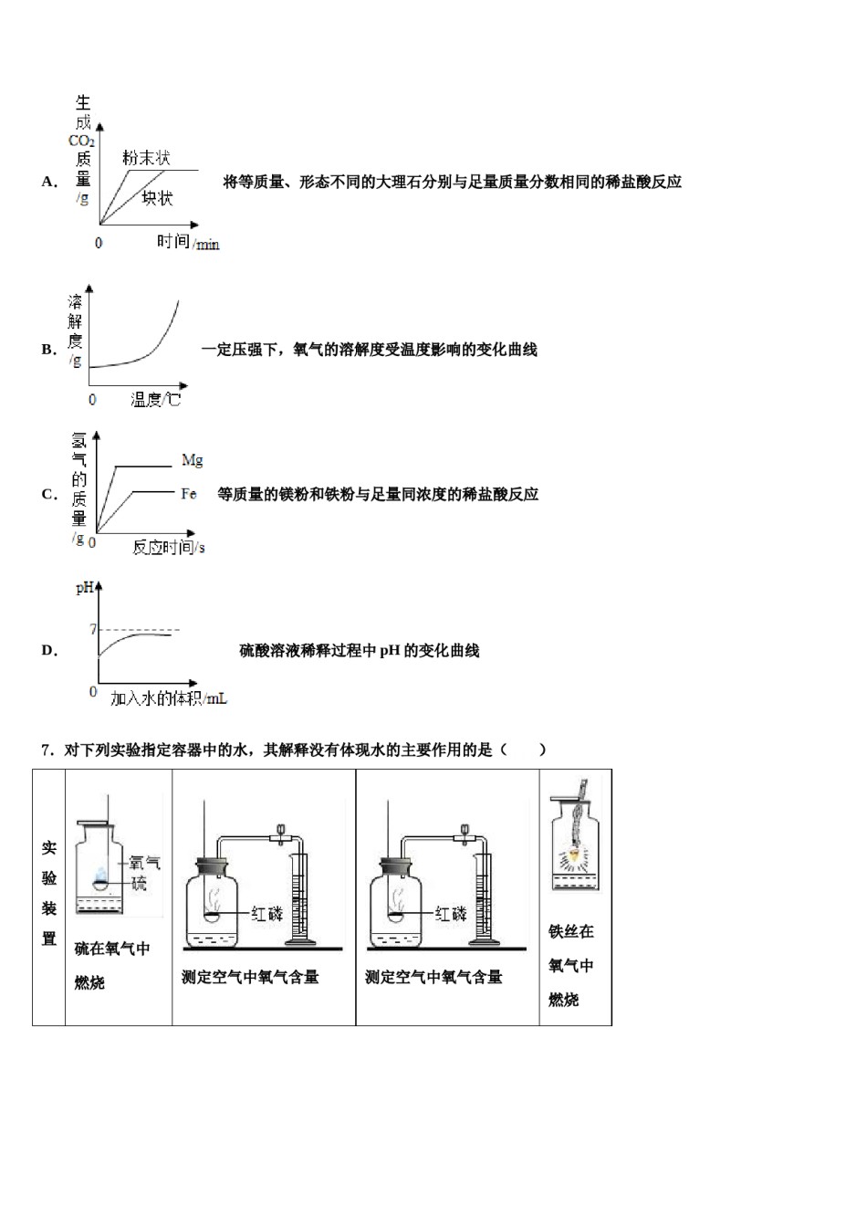 2024届山东省淄博市临淄区召口乡中学中考化学模试卷含解析.doc_第2页