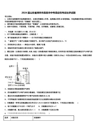 2024届山东省潍坊市昌邑市中考适应性考试化学试题含解析.doc