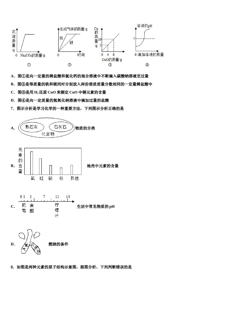 2024届山东省荷泽市定陶县重点名校中考押题化学预测卷含解析.doc_第3页