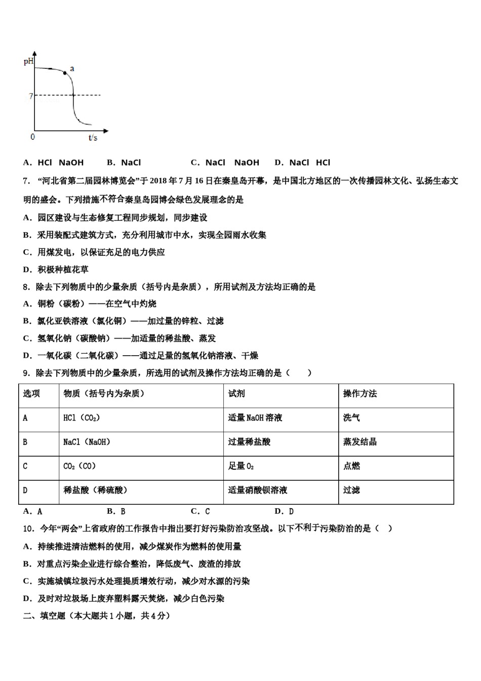 2024届山东省菏泽定陶县联考中考化学押题试卷含解析.doc_第2页