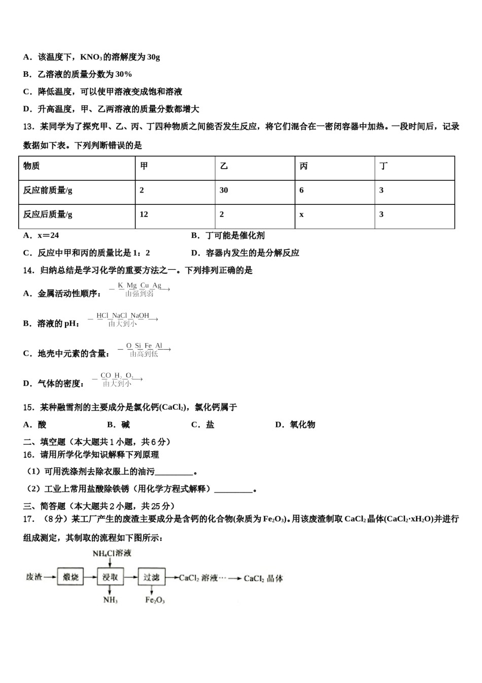 2024届山东省菏泽牡丹区六校联考中考化学模拟精编试卷含解析.doc_第3页