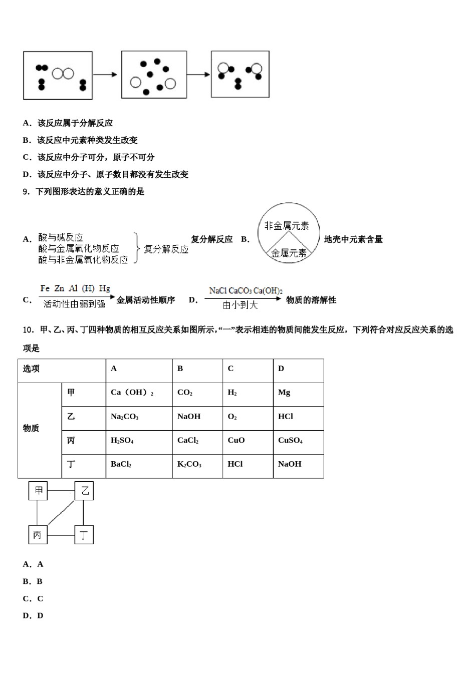 2024届山东省青岛市崂山区第三中学中考化学适应性模拟试题含解析.doc_第3页