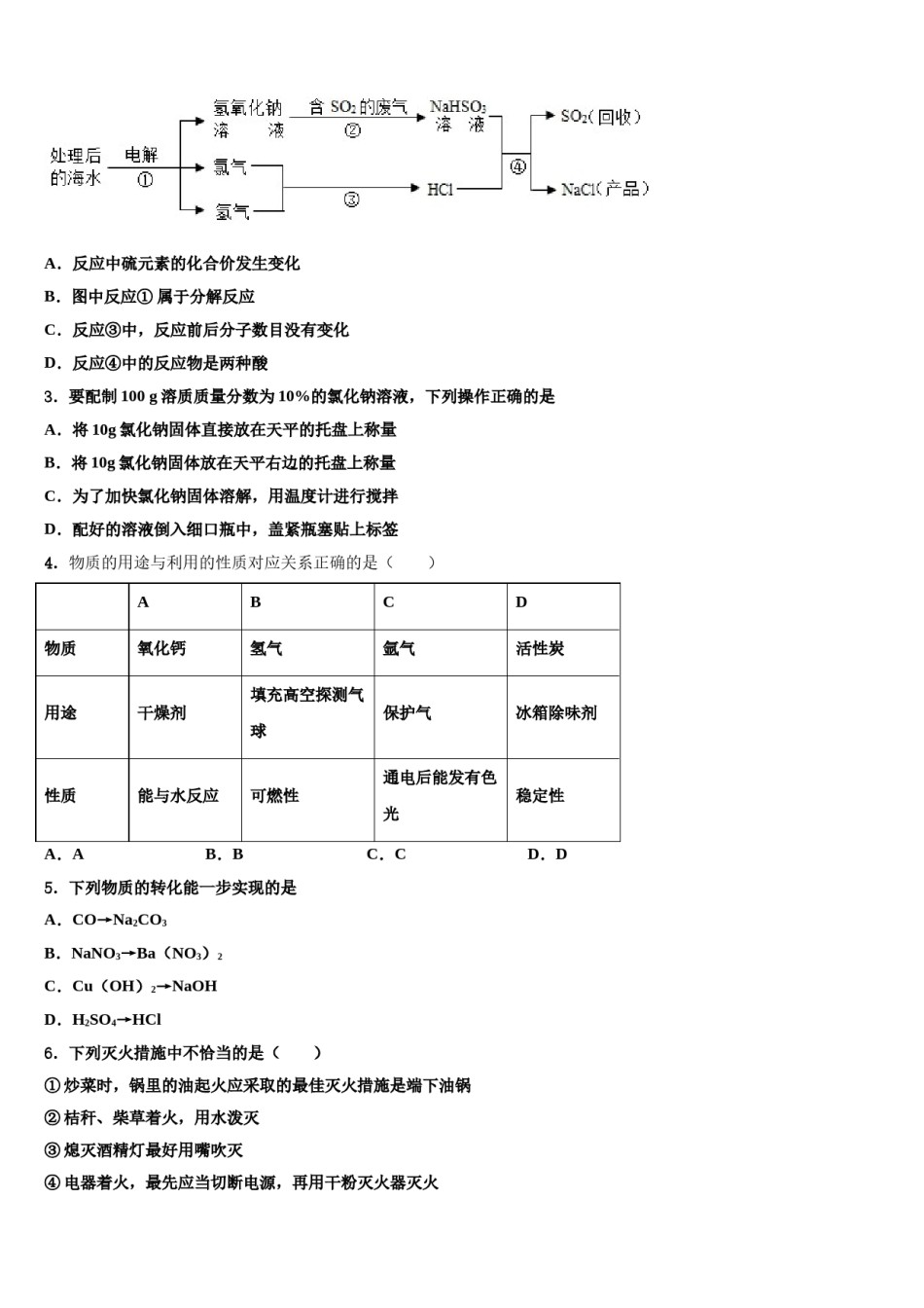 2024届山东菏泽市曹县中考化学押题卷含解析.doc_第2页