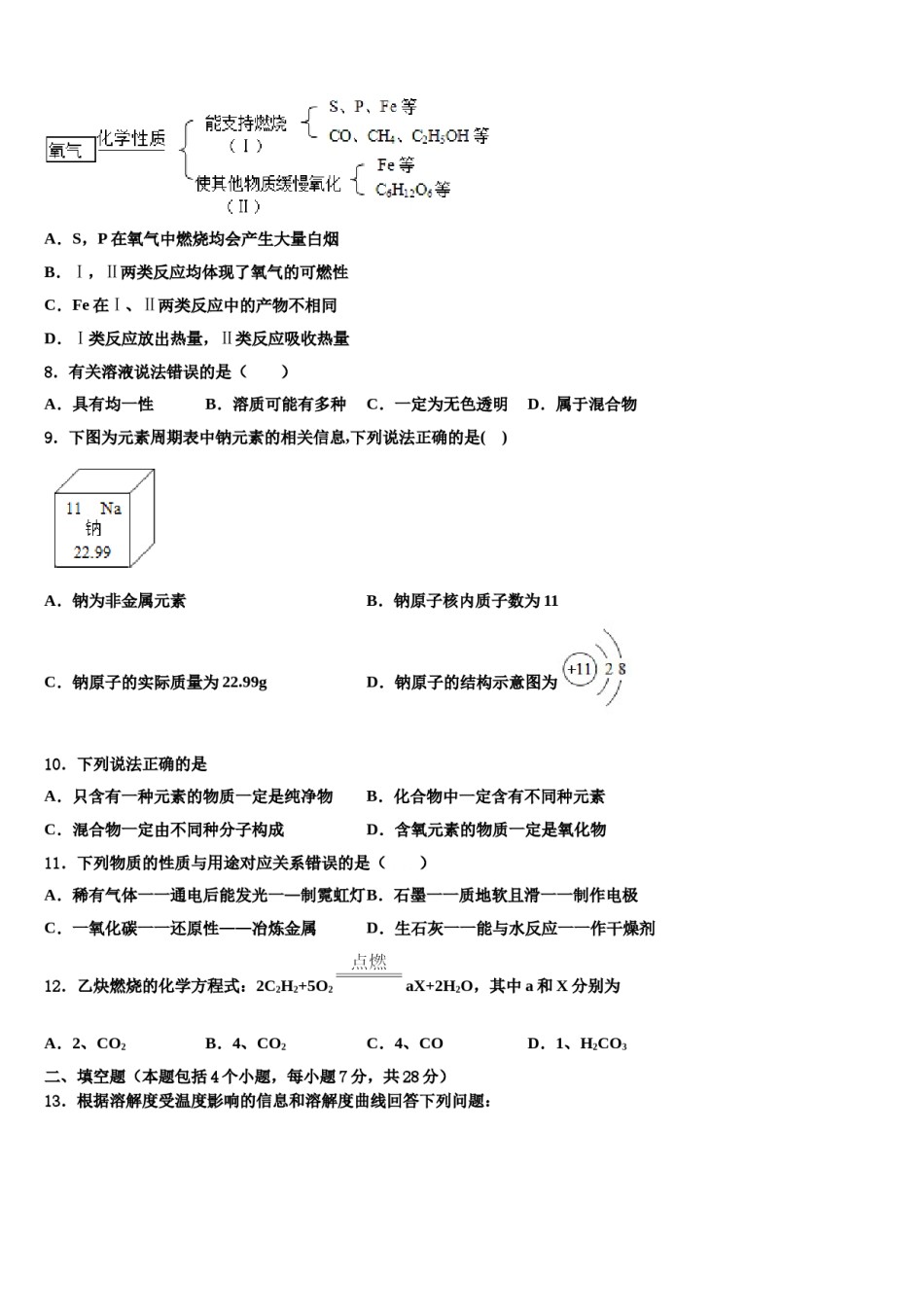 2024届山西大附中中考考前最后一卷化学试卷含解析.doc_第2页