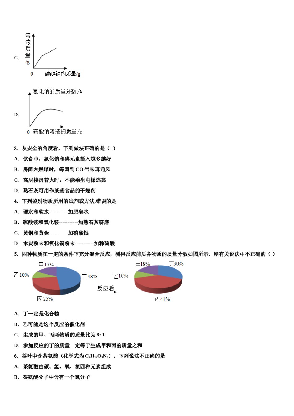 2024届山西省吕梁地区文水县中考化学适应性模拟试题含解析.doc_第2页