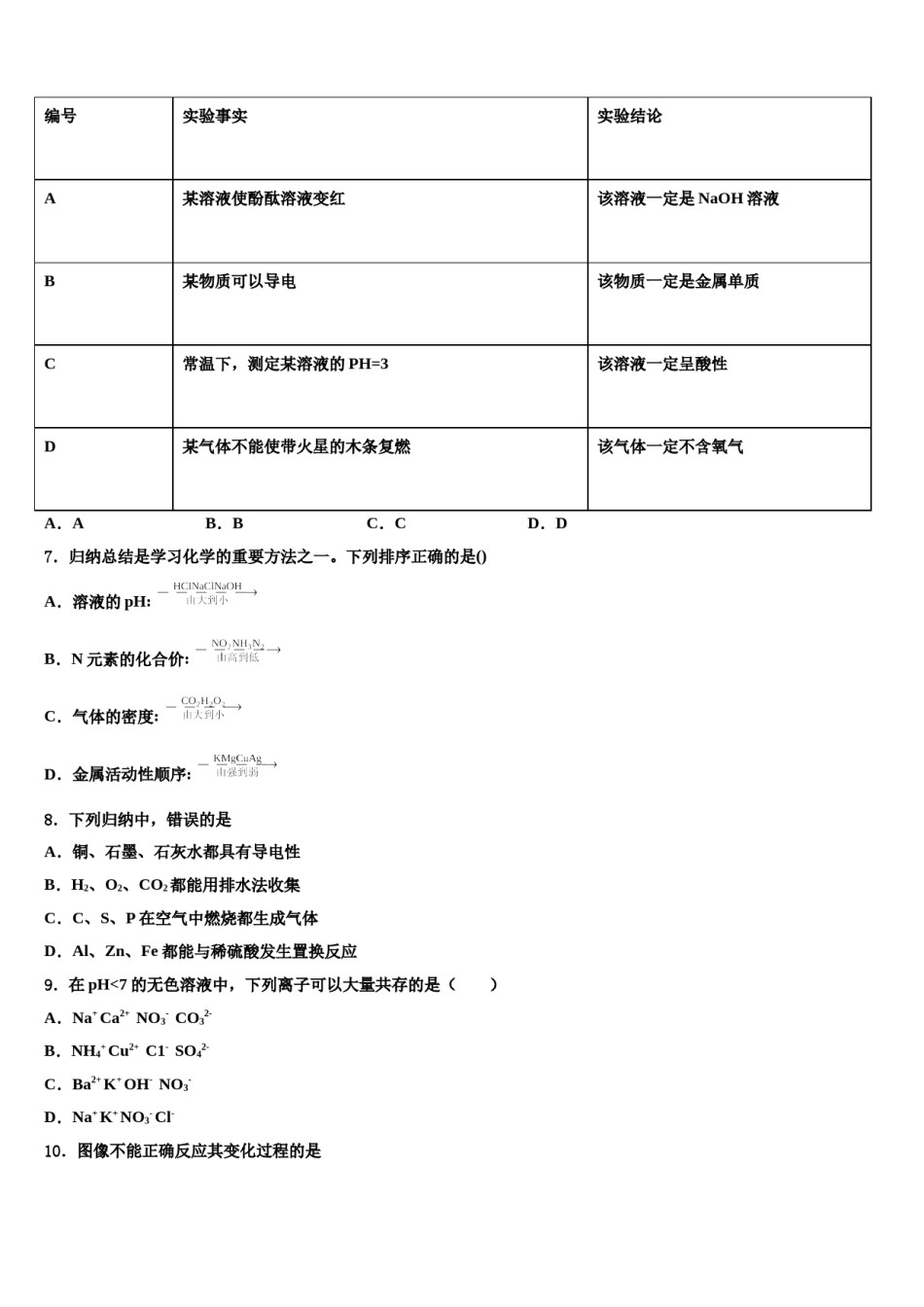 2024届广东省广州市第六中学十校联考最后化学试题含解析.doc_第2页