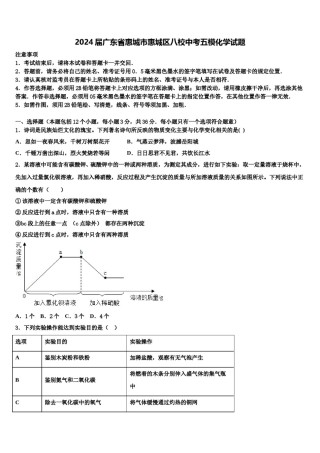 2024届广东省惠城市惠城区八校中考五模化学试题含解析.doc