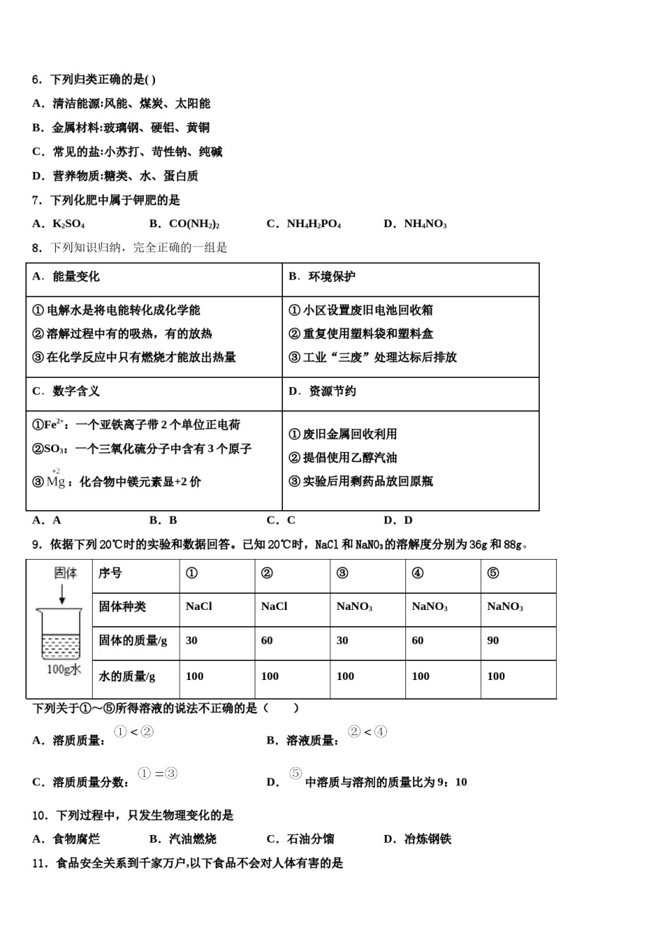2024届广东省梅州市大埔县中考冲刺卷化学试题含解析.doc_第2页