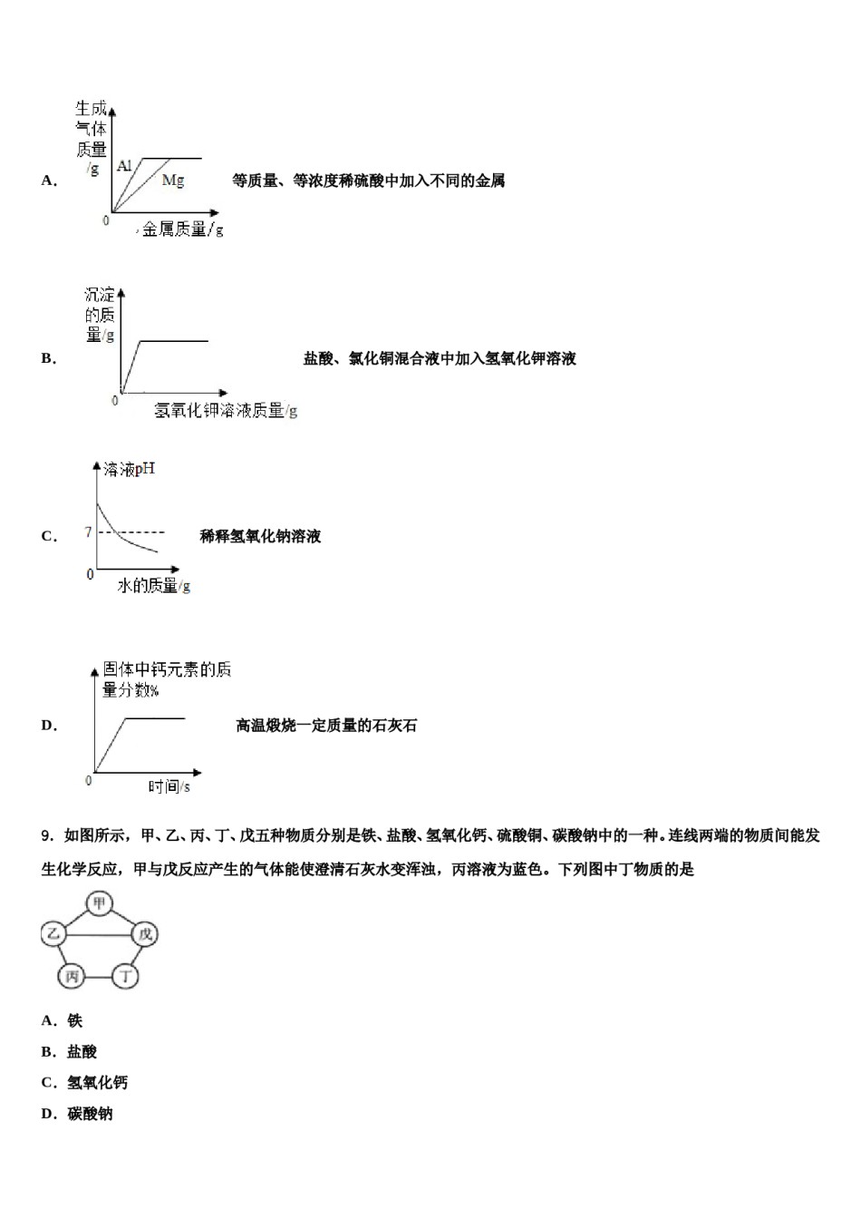 2024届广东省梅州市梅江区实验中学达标名校中考化学模拟试题含解析.doc_第3页