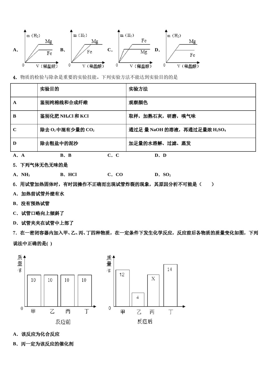 2024届广东省深圳实验学校中考冲刺卷化学试题含解析.doc_第2页