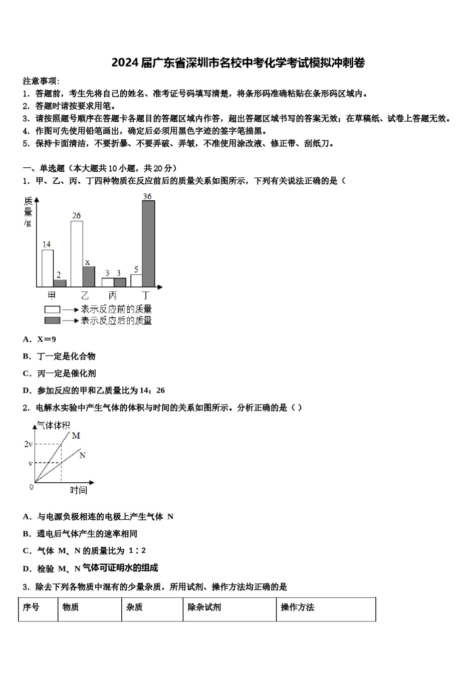 2024届广东省深圳市名校中考化学考试模拟冲刺卷含解析.doc_第1页
