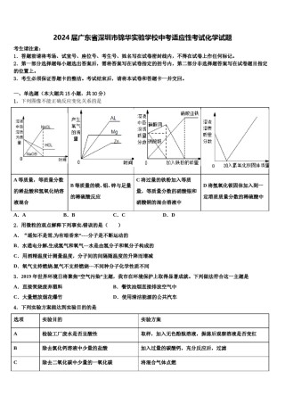 2024届广东省深圳市锦华实验学校中考适应性考试化学试题含解析.doc