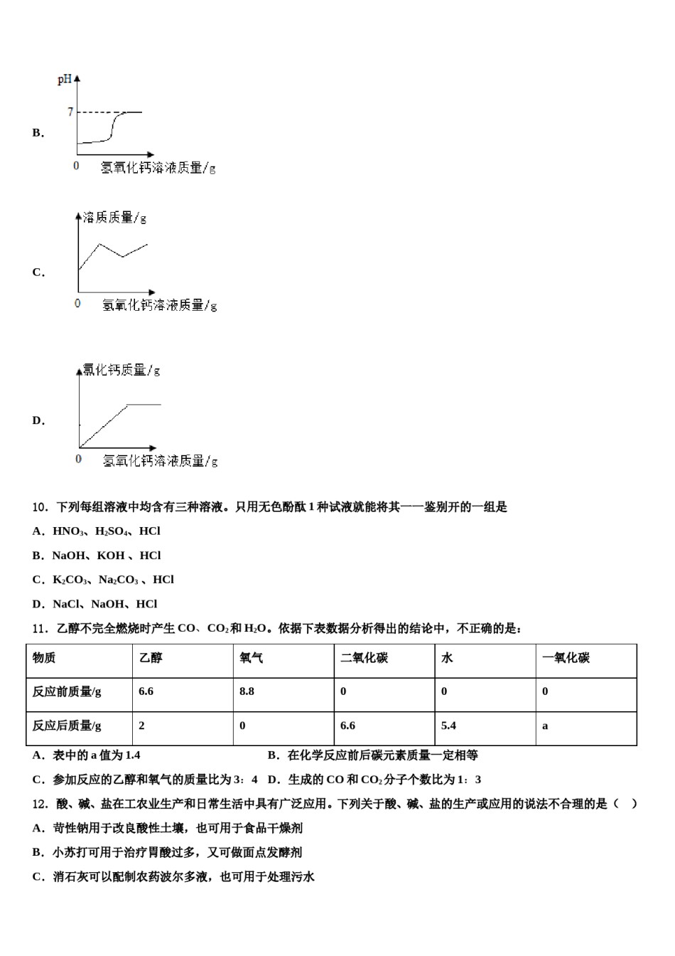 2024届广东省阳江市阳东区中考押题化学预测卷含解析.doc_第3页