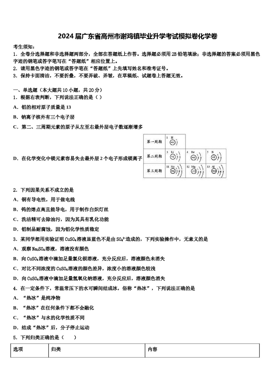 2024届广东省高州市谢鸡镇毕业升学考试模拟卷化学卷含解析.doc_第1页