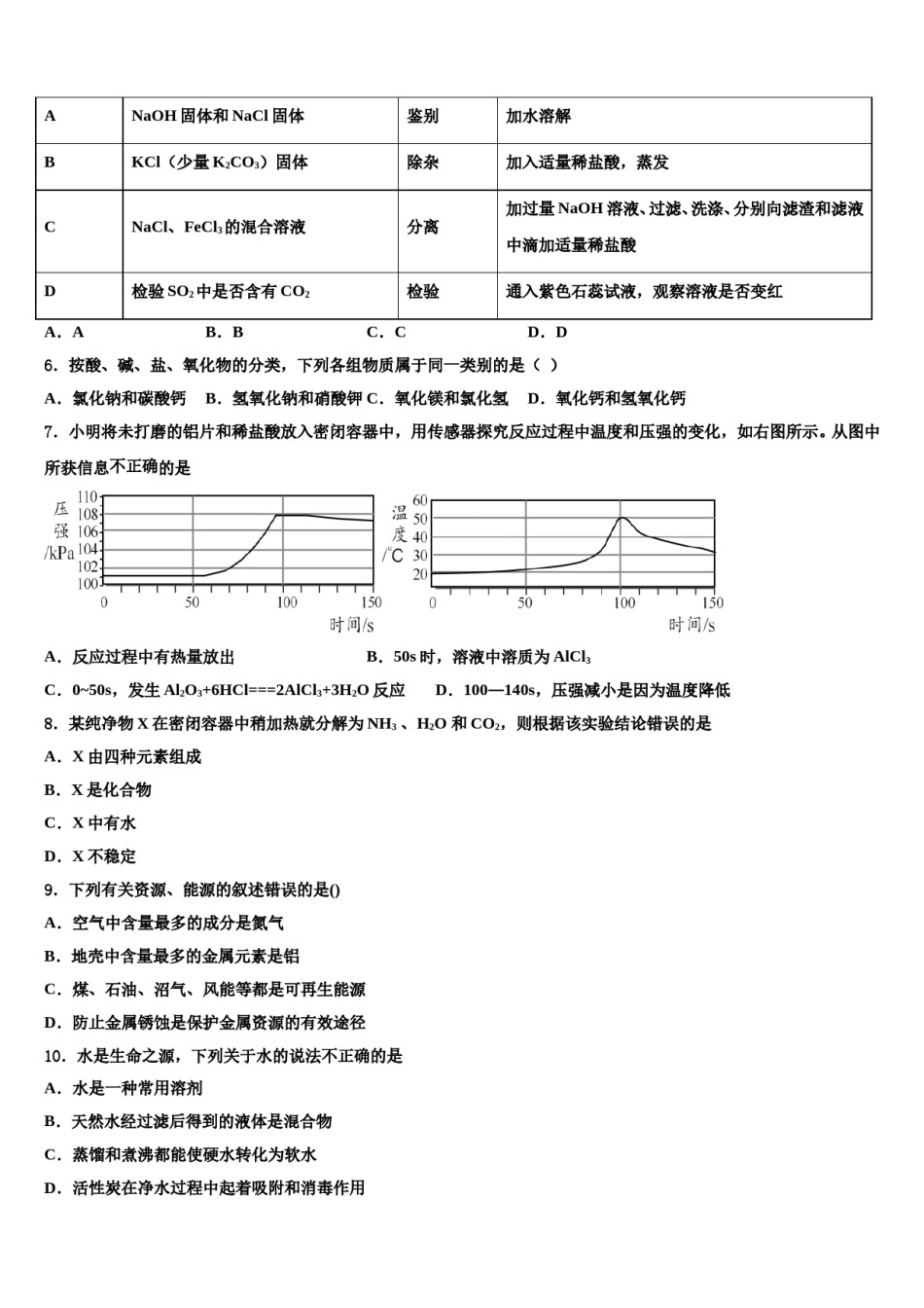 2024届广东韶关曲江中考化学押题试卷含解析.doc_第2页