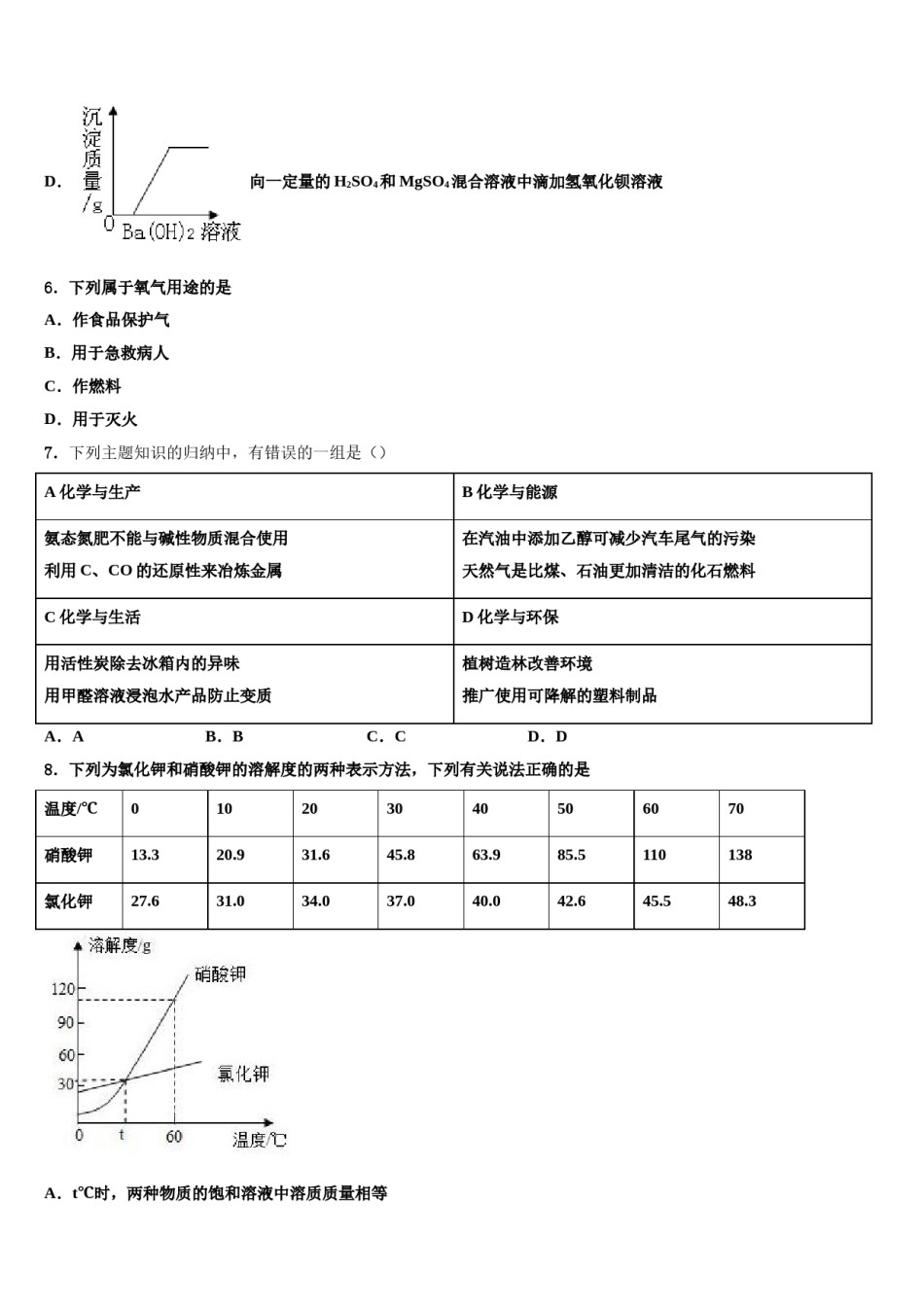 2024届广西南宁八中学中考化学押题试卷含解析.doc_第3页