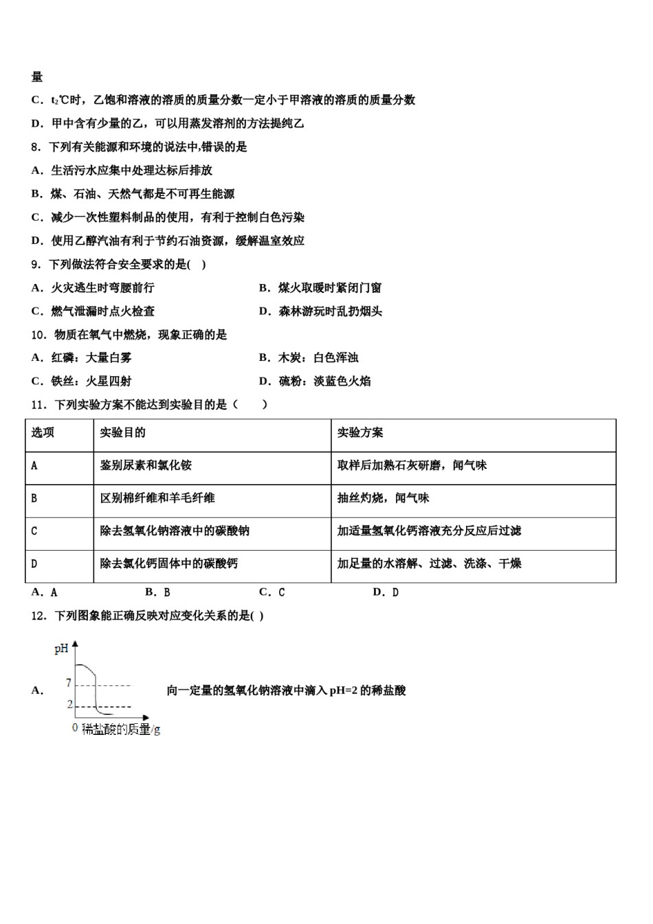 2024届广西壮族自治区河池市中考化学最后冲刺浓缩精华卷含解析.doc_第3页