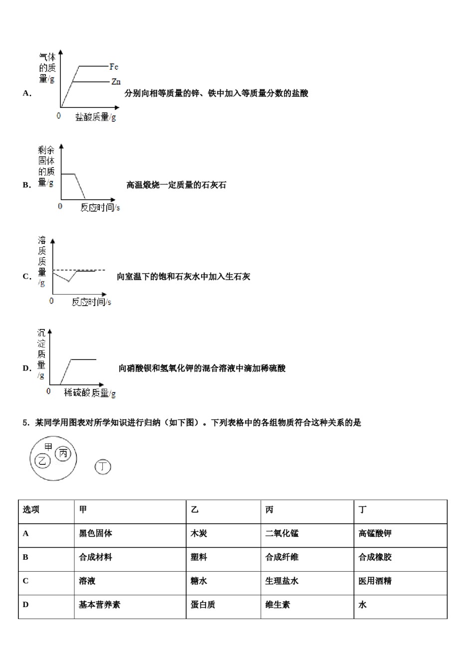 2024届广西百色市保德县中考化学模试卷含解析.doc_第2页