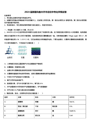 2024届新疆乌鲁木齐市名校中考化学模试卷含解析.doc