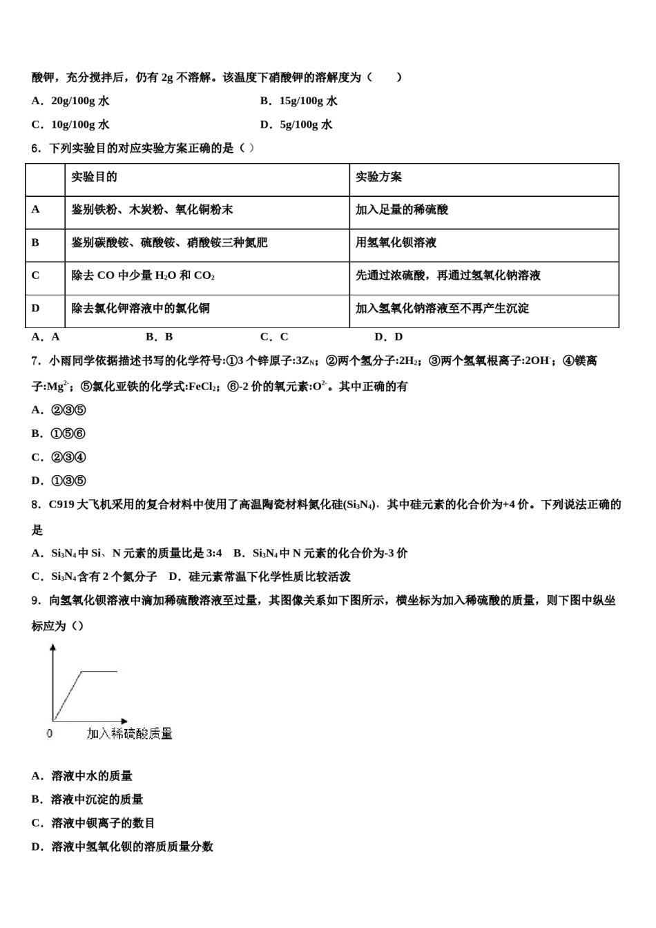 2024届枣庄市第三十二中学毕业升学考试模拟卷化学卷含解析.doc_第2页