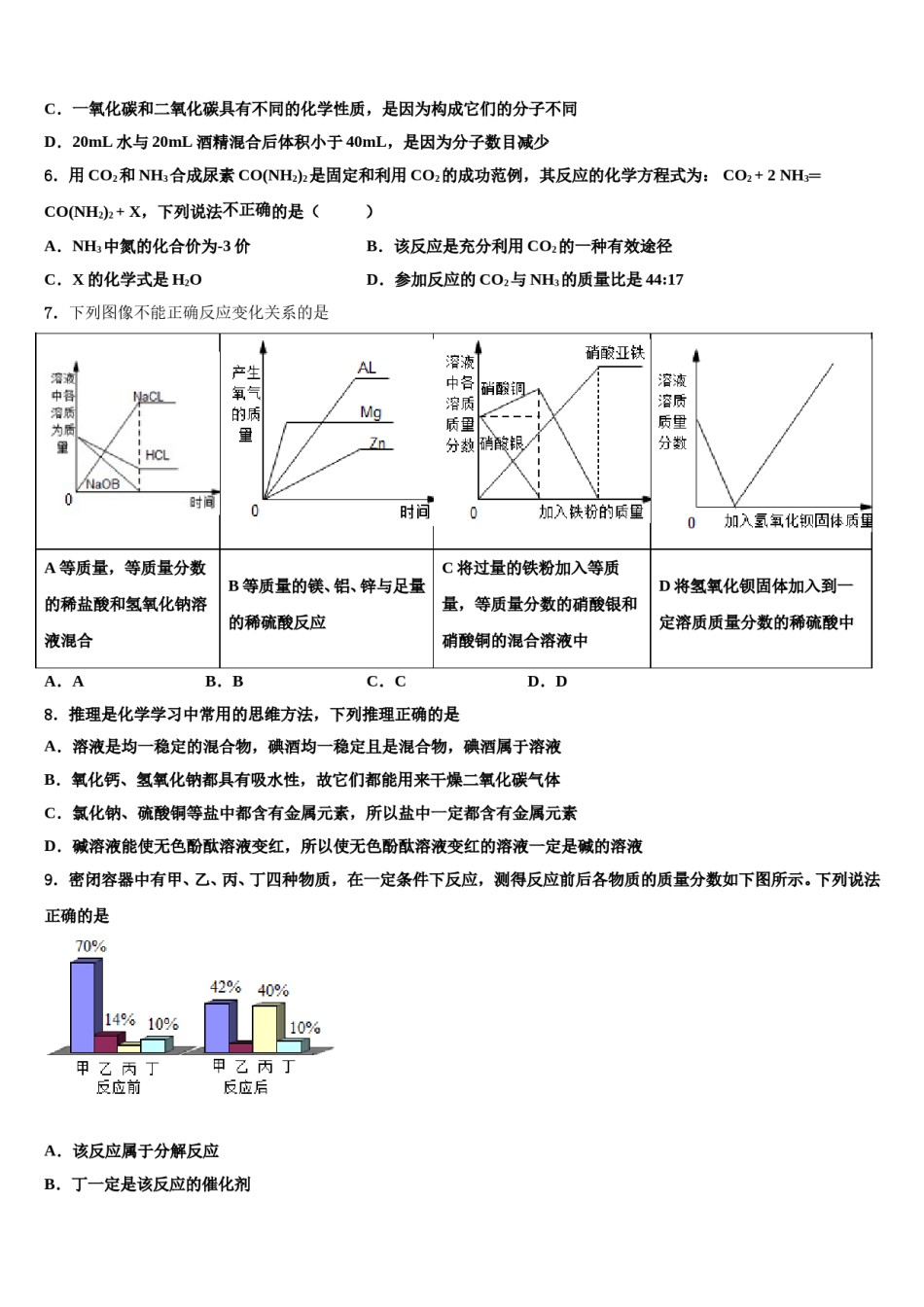 2024届江苏沭阳县达标名校中考化学模试卷含解析.doc_第2页