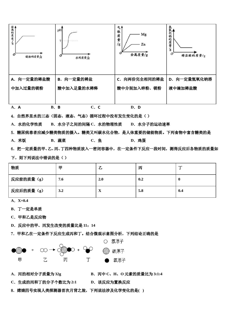 2024届江苏省南京市东山外国语校中考化学模试卷含解析.doc_第2页