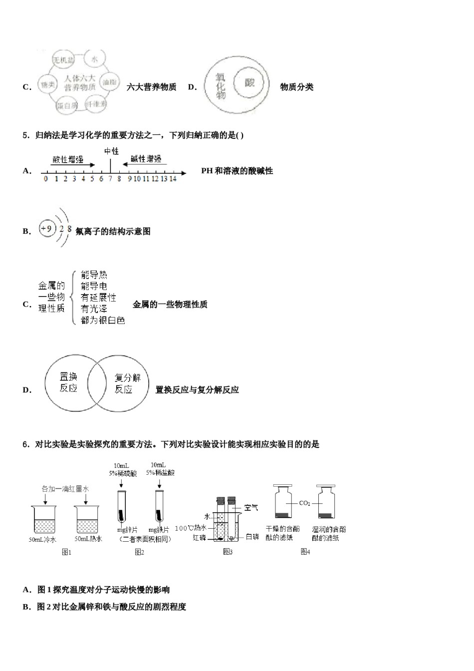 2024届江苏省南京市鼓楼区鼓楼实验中学中考四模化学试题含解析.doc_第2页