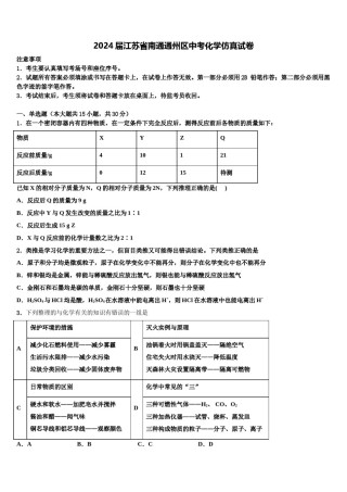 2024届江苏省南通通州区中考化学仿真试卷含解析.doc
