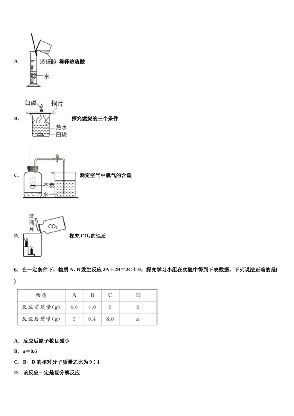 2024届江苏省句容市华阳片区达标名校中考化学最后冲刺模拟试卷含解析.doc_第2页
