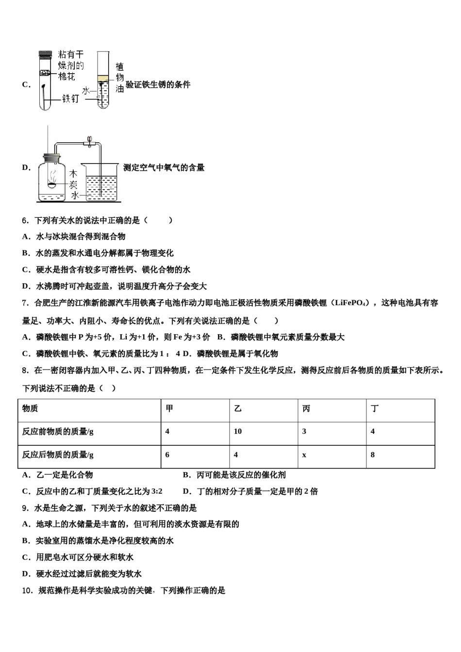 2024届江苏省徐州市丰县中考联考化学试题含解析.doc_第2页