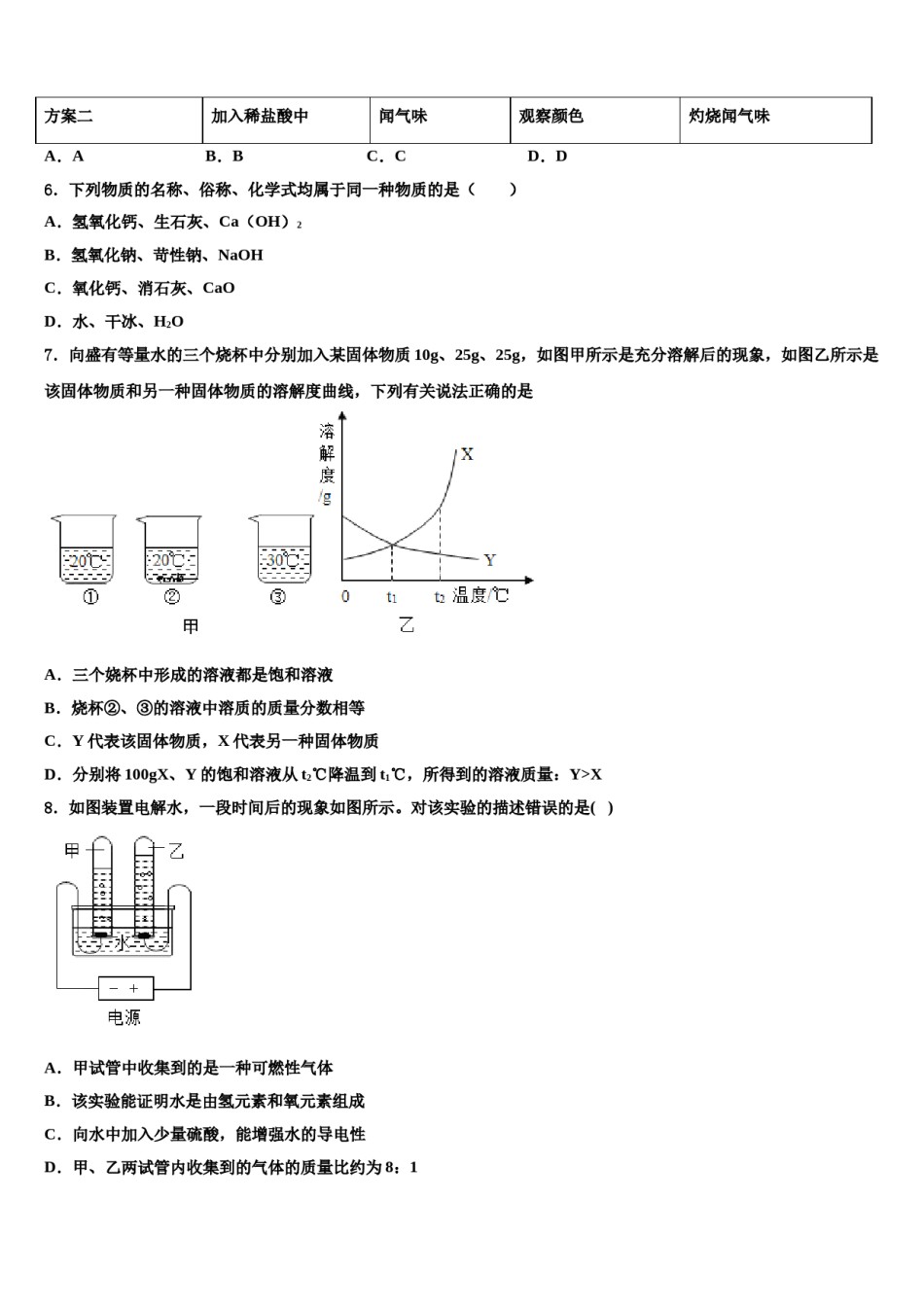 2024届江苏省扬州市教育科研究院中考化学模拟试题含解析.doc_第2页