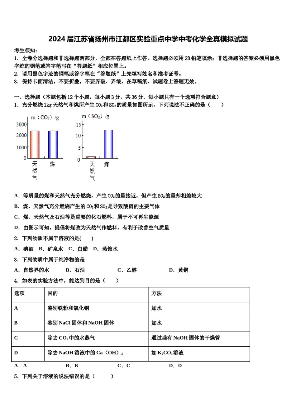 2024届江苏省扬州市江都区实验重点中学中考化学全真模拟试题含解析.doc_第1页