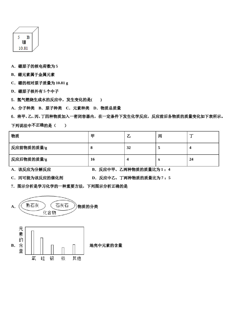 2024届江苏省新吴区中考化学模拟精编试卷含解析.doc_第2页