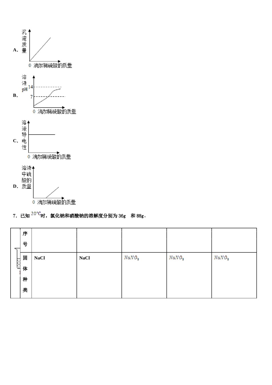 2024届江苏省无锡市南长实验、侨谊教育集团初中化学毕业考试模拟冲刺卷含解析.doc_第2页