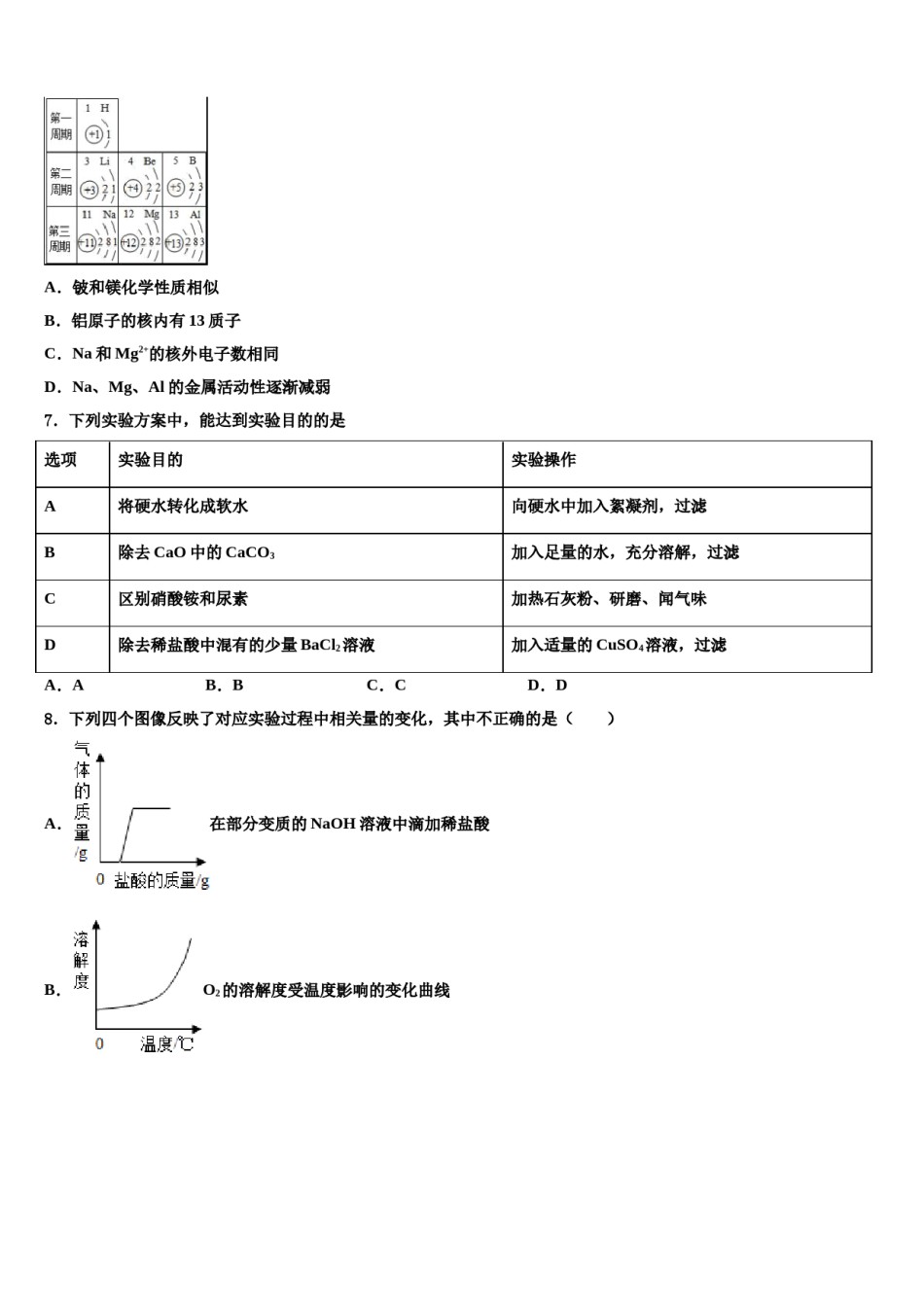 2024届江苏省无锡市天一实验校中考化学适应性模拟试题含解析.doc_第2页