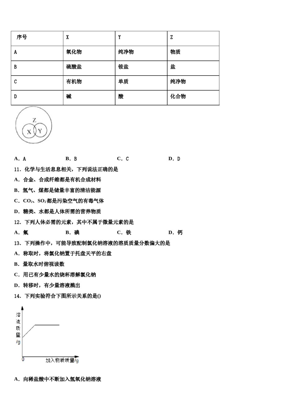 2024届江苏省无锡市新区重点名校中考化学考试模拟冲刺卷含解析.doc_第3页