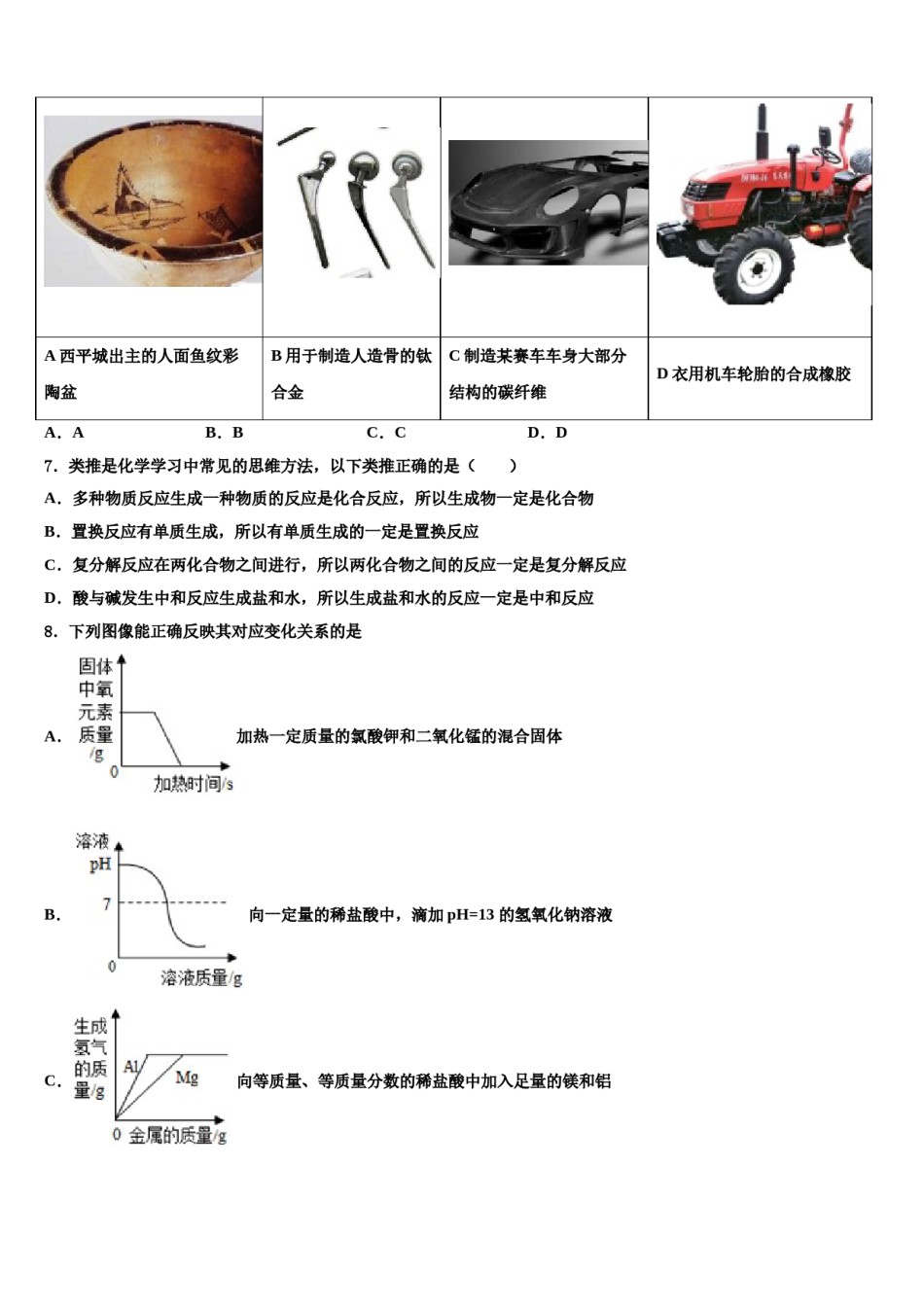 2024届江苏省无锡市祝塘中学中考三模化学试题含解析.doc_第2页