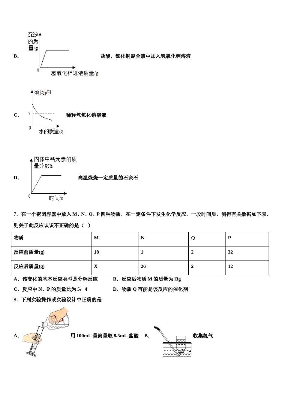 2024届江苏省淮安市淮安区达标名校中考考前最后一卷化学试卷含解析.doc_第2页