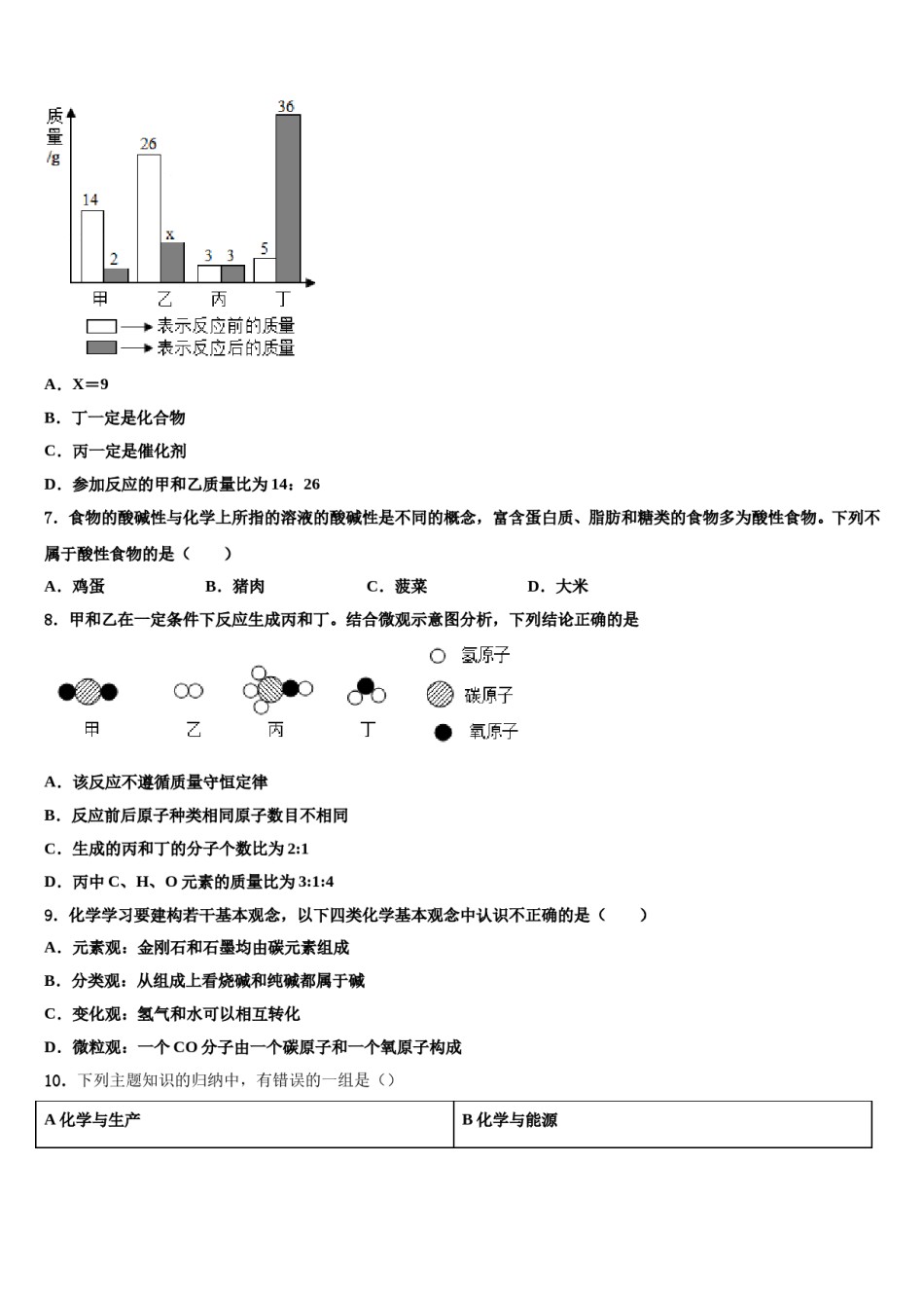 2024届江苏省淮安市经济开发区达标名校中考化学最后一模试卷含解析.doc_第2页
