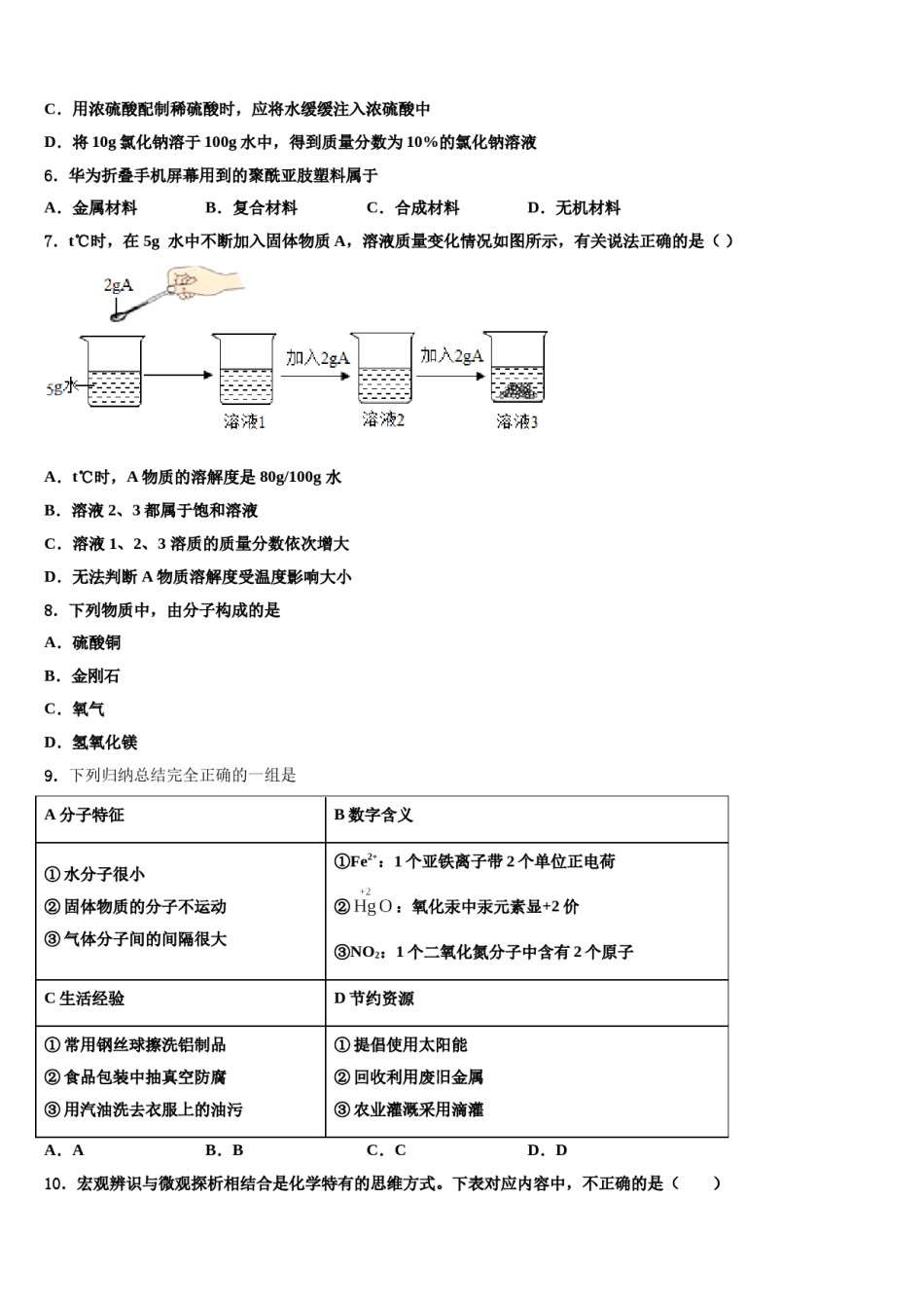 2024届江苏省苏州市吴中、吴江、相城区中考二模化学试题含解析.doc_第2页