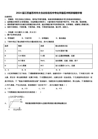 2024届江苏省苏州市太仓达标名校中考化学最后冲刺浓缩精华卷含解析.doc