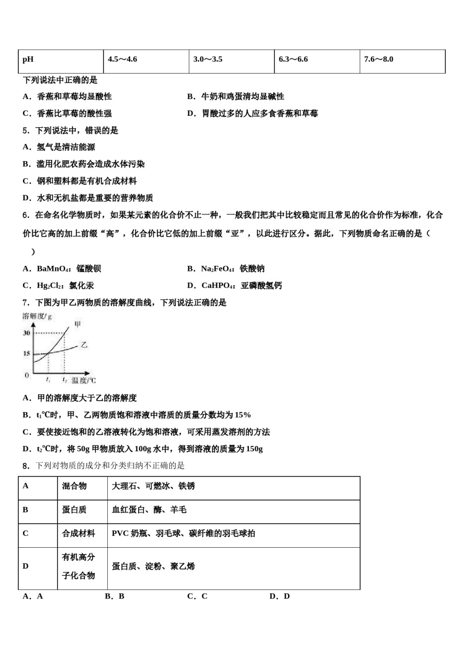 2024届江苏省苏州市工业园区斜塘校中考三模化学试题含解析.doc_第2页