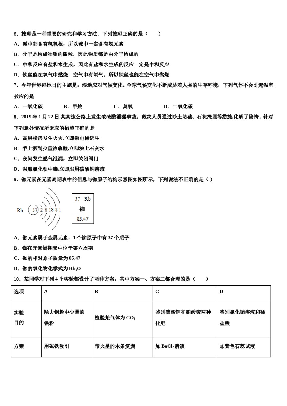 2024届江苏省苏州市苏州工业园区中考一模化学试题含解析.doc_第2页