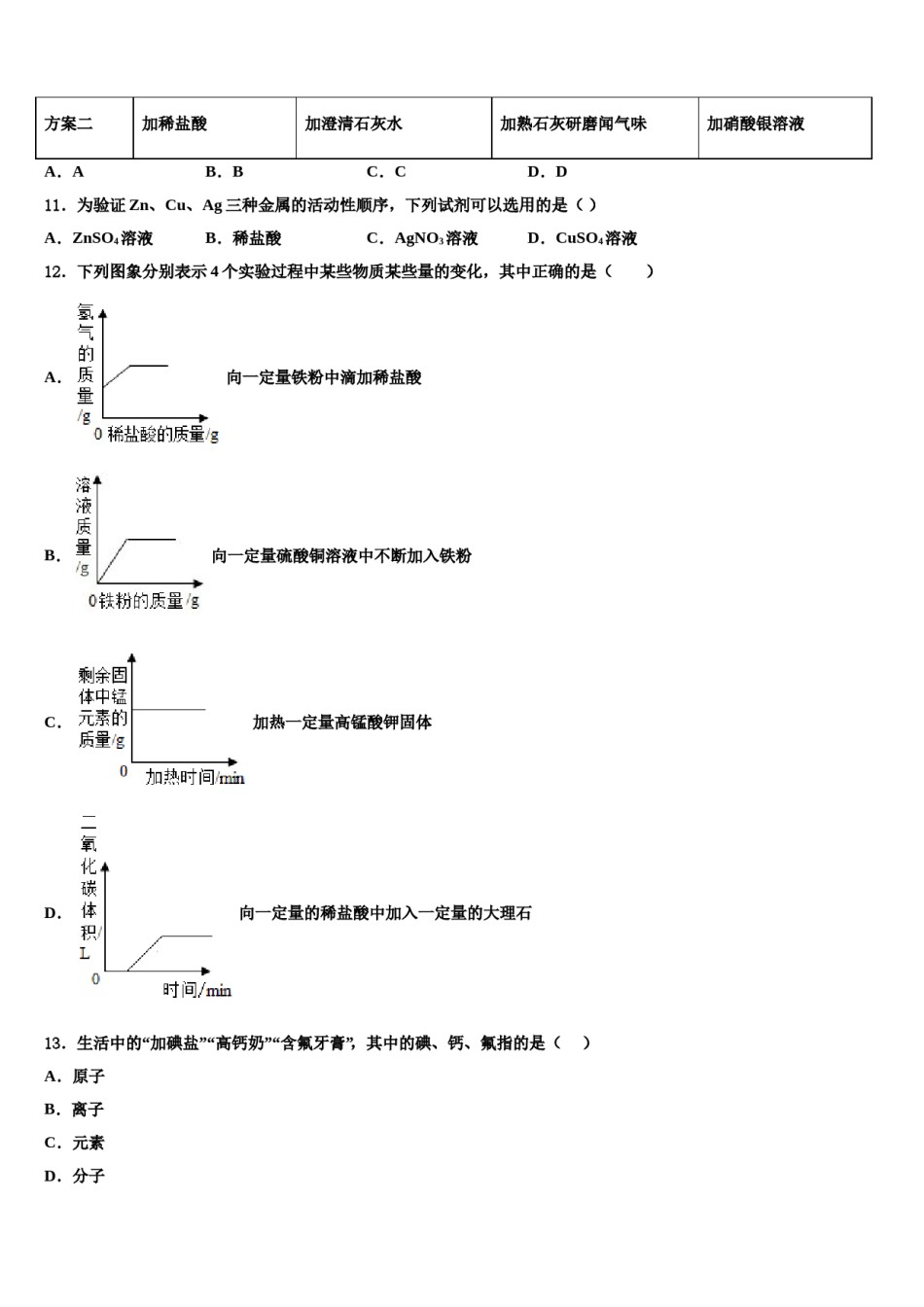 2024届江苏省苏州市苏州工业园区中考一模化学试题含解析.doc_第3页