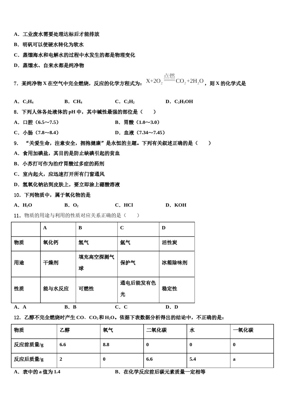 2024届江苏省镇江市丹阳实验中学中考冲刺卷化学试题含解析.doc_第2页