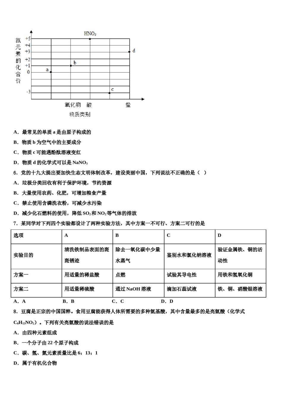 2024届江西省南昌二中学中考冲刺卷化学试题含解析.doc_第2页