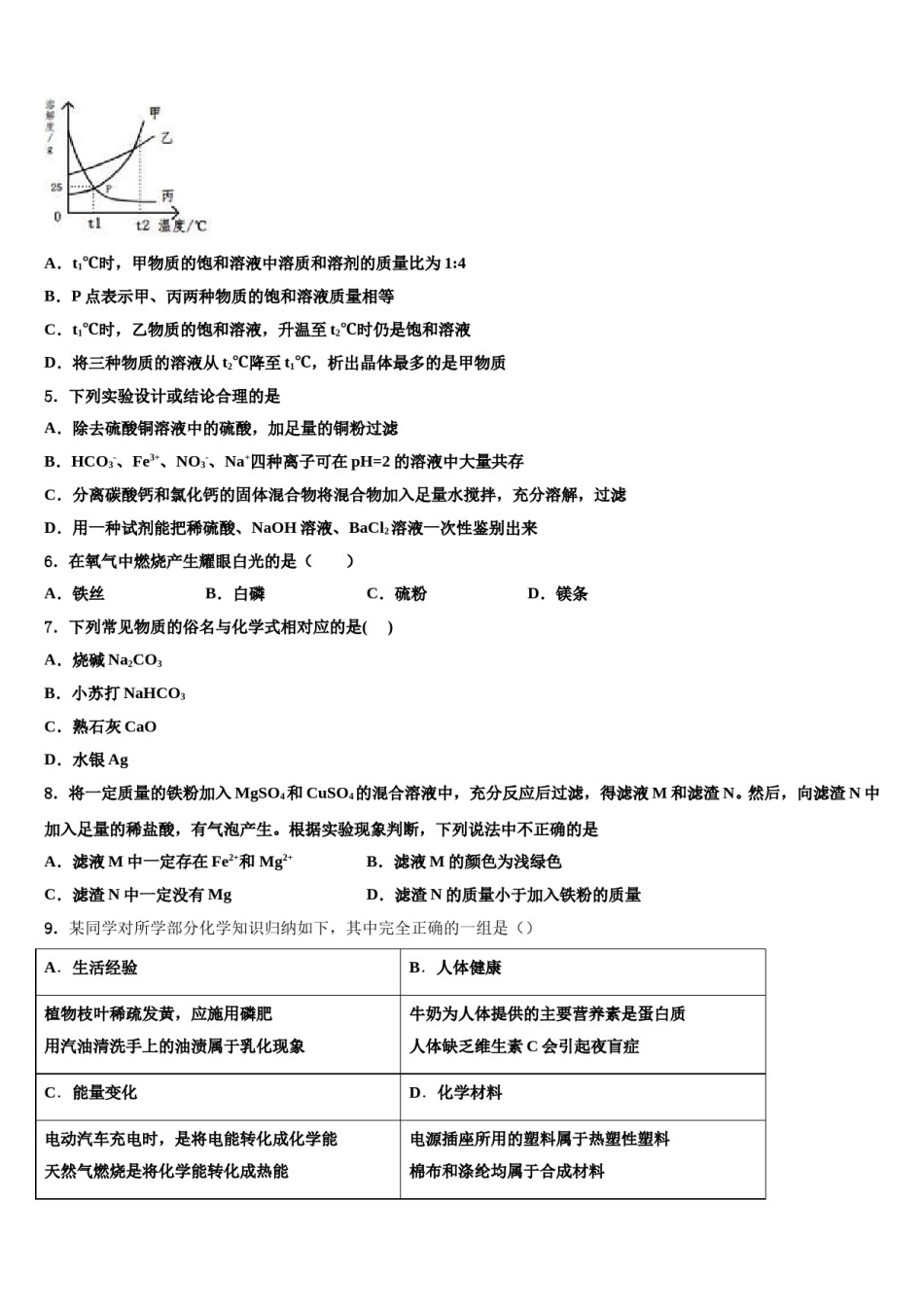 2024届江西省南昌市初中教育集团化联盟中考试题猜想化学试卷含解析.doc_第2页